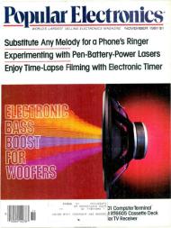 Popular Electronics - 1981-11